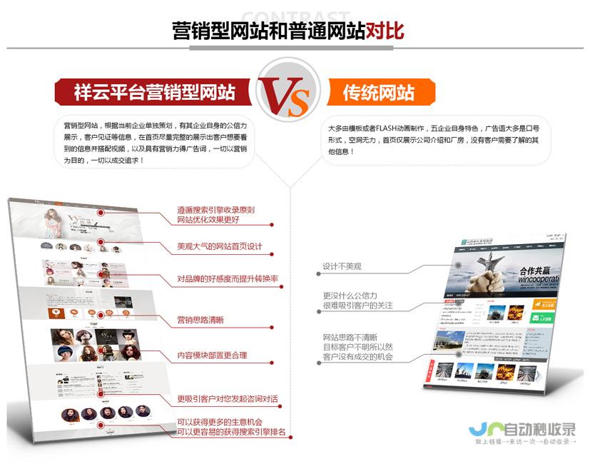 徐州网站推广：提升品牌影响力，引爆线上商机