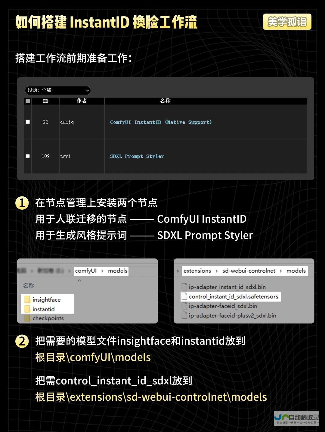 轻松打造专属品牌网站：企业自助建站指南