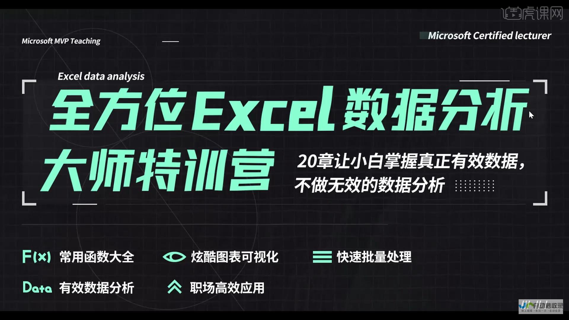 使用分析工具（例如Google Analytics）收集数据。